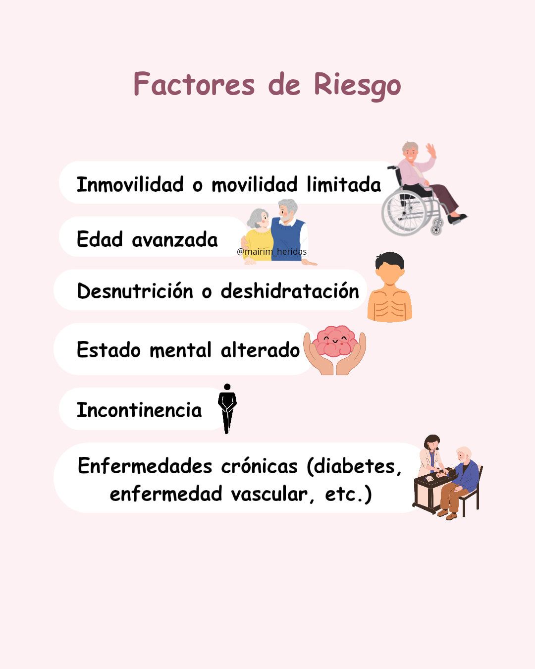 Galería Mairim Heridas 9